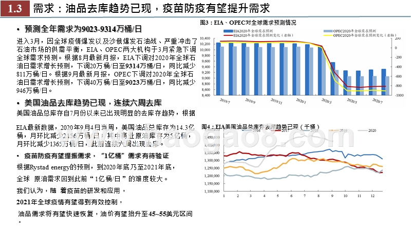 石化行业2020年投资前景研究报告.pptx_第5页