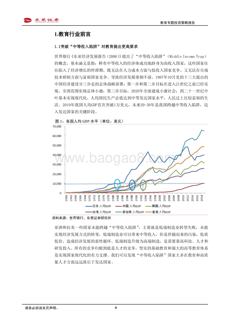 教育行业专题投资策略报告.pdf_第4页