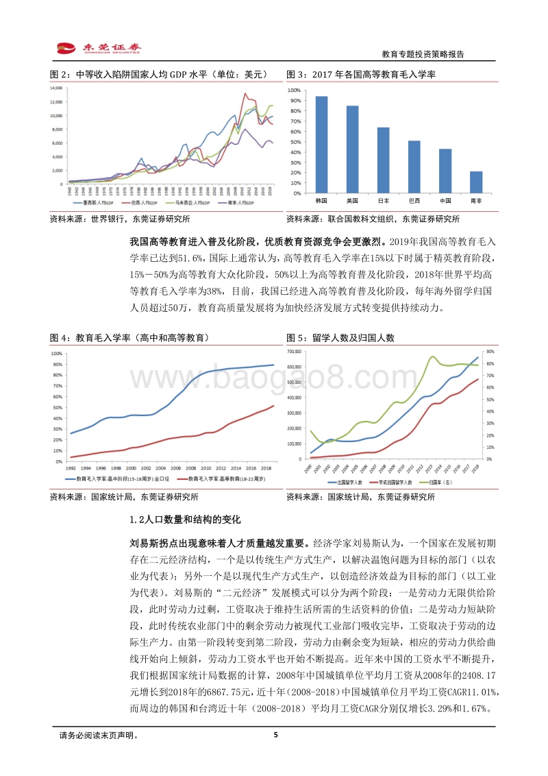 教育行业专题投资策略报告.pdf_第5页