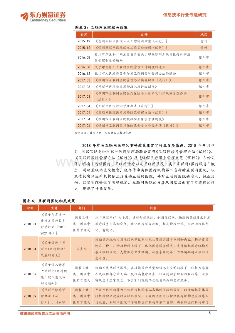 信息技术行业专题研究：医保在线支付加速互联网医院发展步入快车道.pdf_第5页