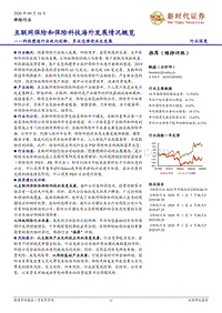 互联网保险和保险科技海外发展情况概览：科技塑造行业优化创新，多业态演进共生发展.pdf