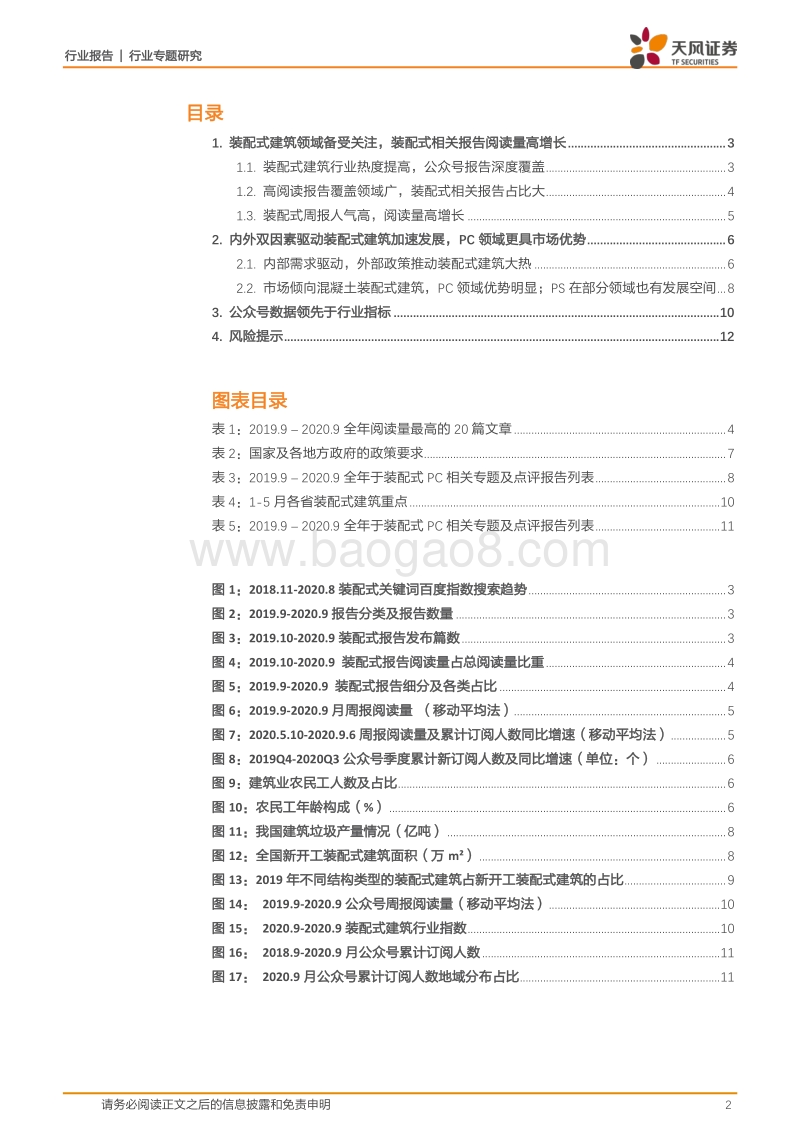 从公众号数据分析：装配式建筑为什么这么火？.pdf_第2页