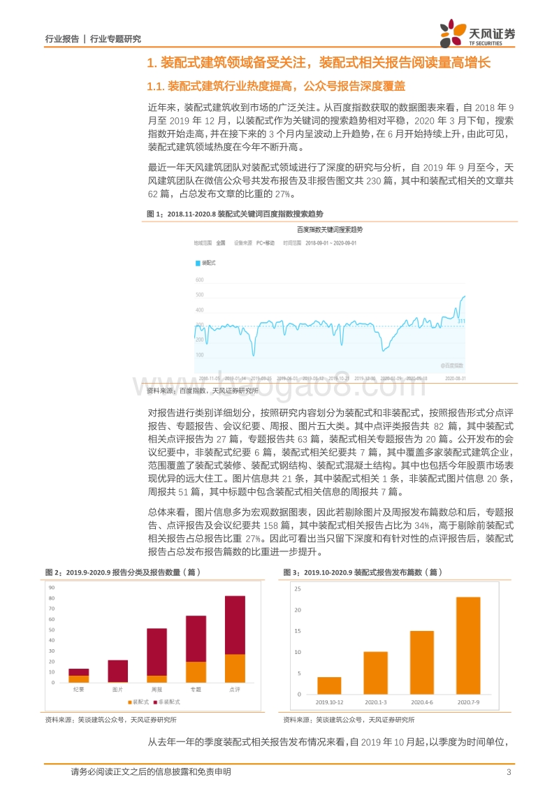从公众号数据分析：装配式建筑为什么这么火？.pdf_第3页