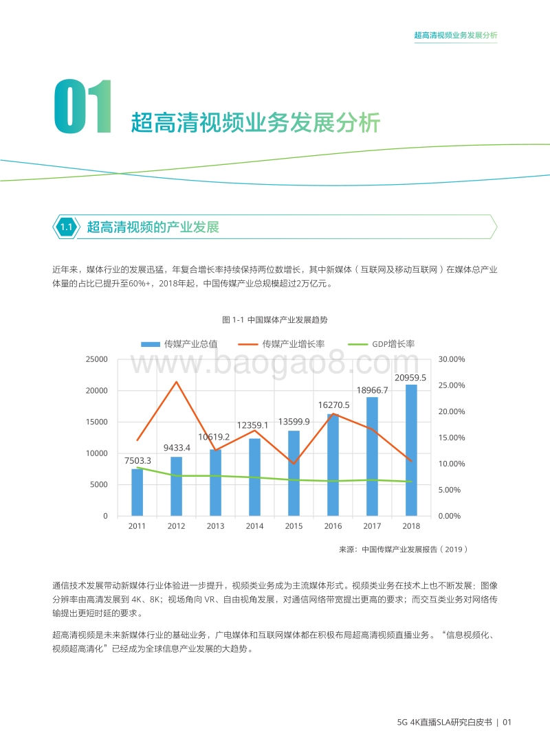 5G4K直播SLA研究白皮书.pdf_第3页