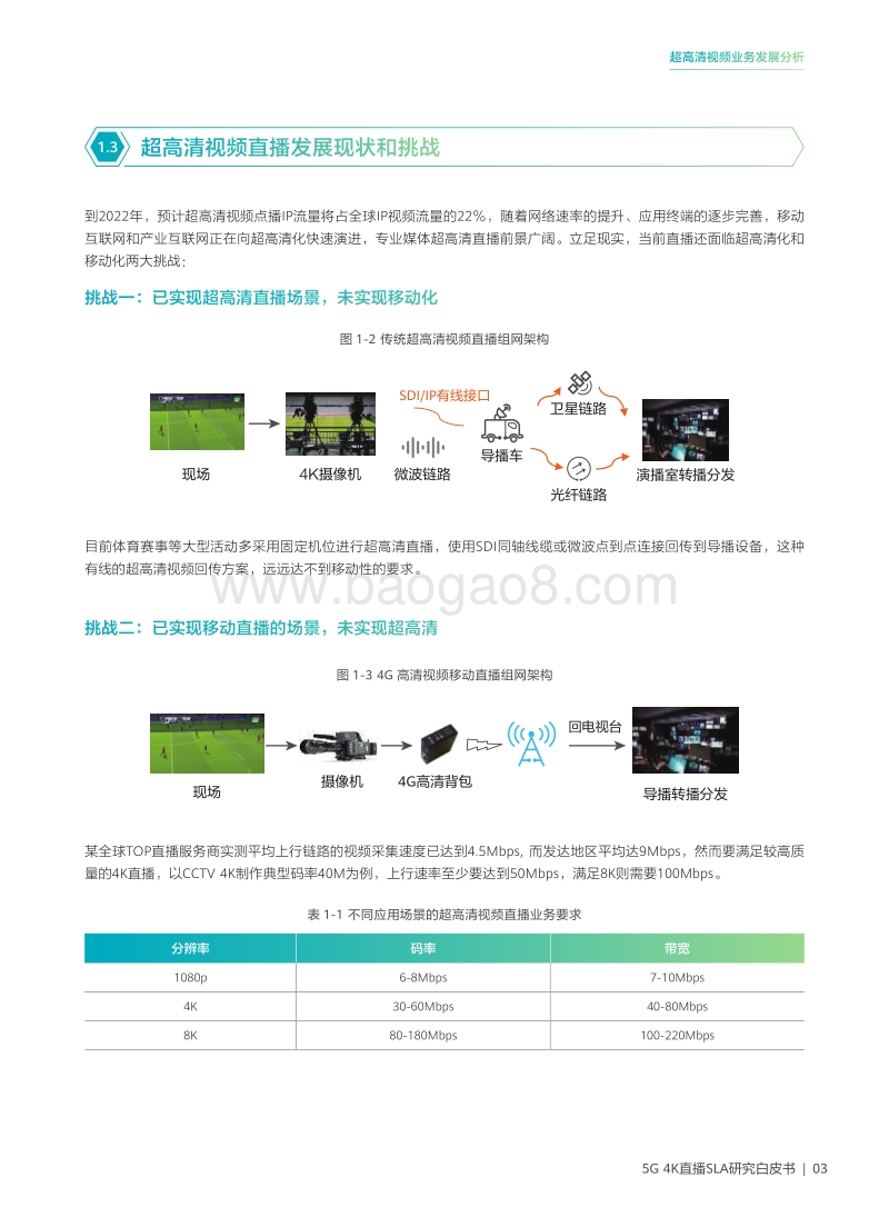 5G4K直播SLA研究白皮书.pdf_第5页