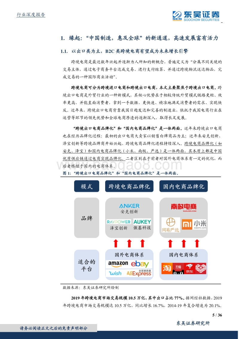 跨境电商行业深度：天时地利人和，中国制造到中国品牌的另一条路.pdf_第5页
