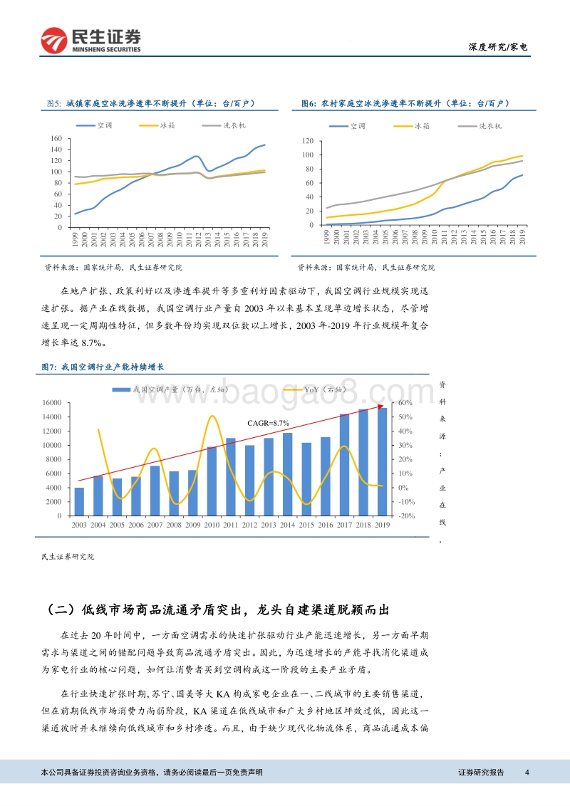 空调行业渠道变革探索系列报告之一：渠道之争中的提效与融合.pdf_第4页