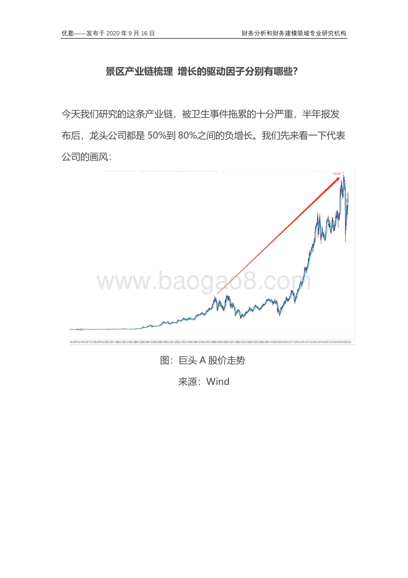 景区产业链梳理，增长的驱动因子分别有哪些？.pdf_第1页