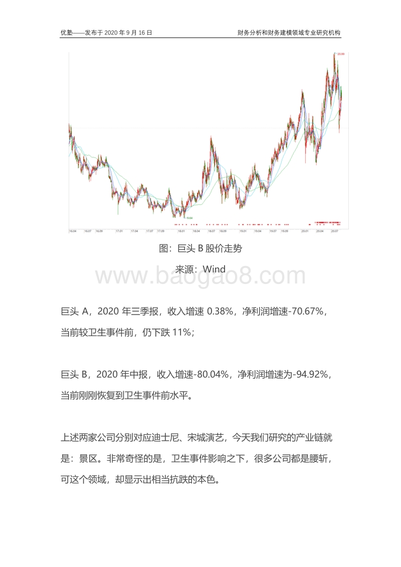 景区产业链梳理，增长的驱动因子分别有哪些？.pdf_第2页