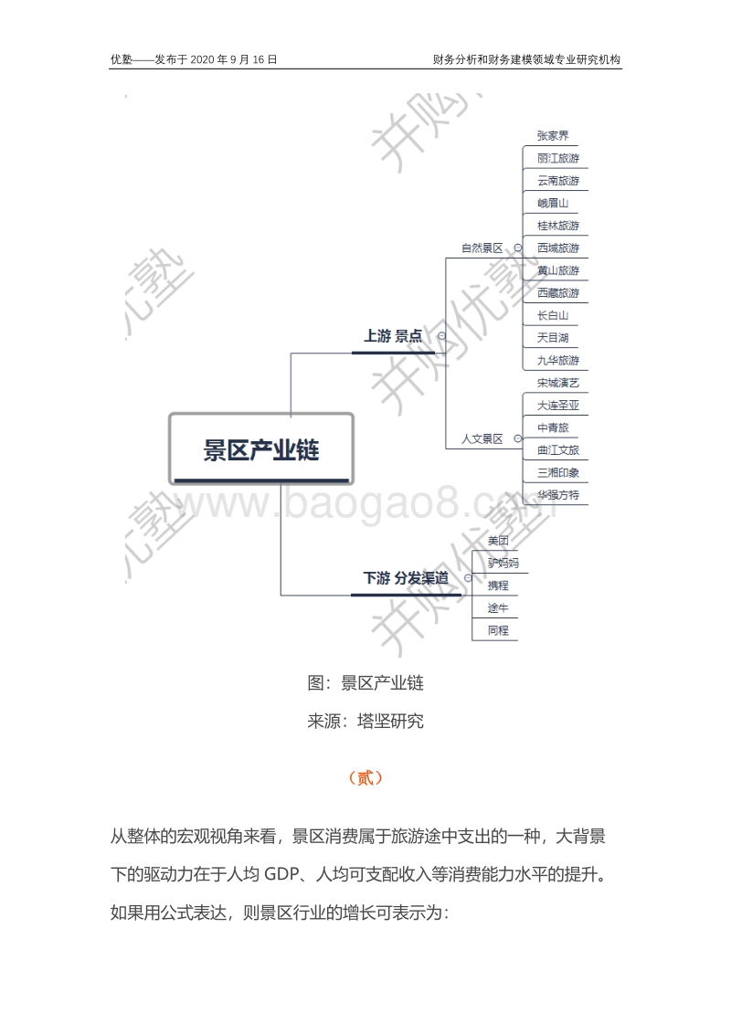景区产业链梳理，增长的驱动因子分别有哪些？.pdf_第4页
