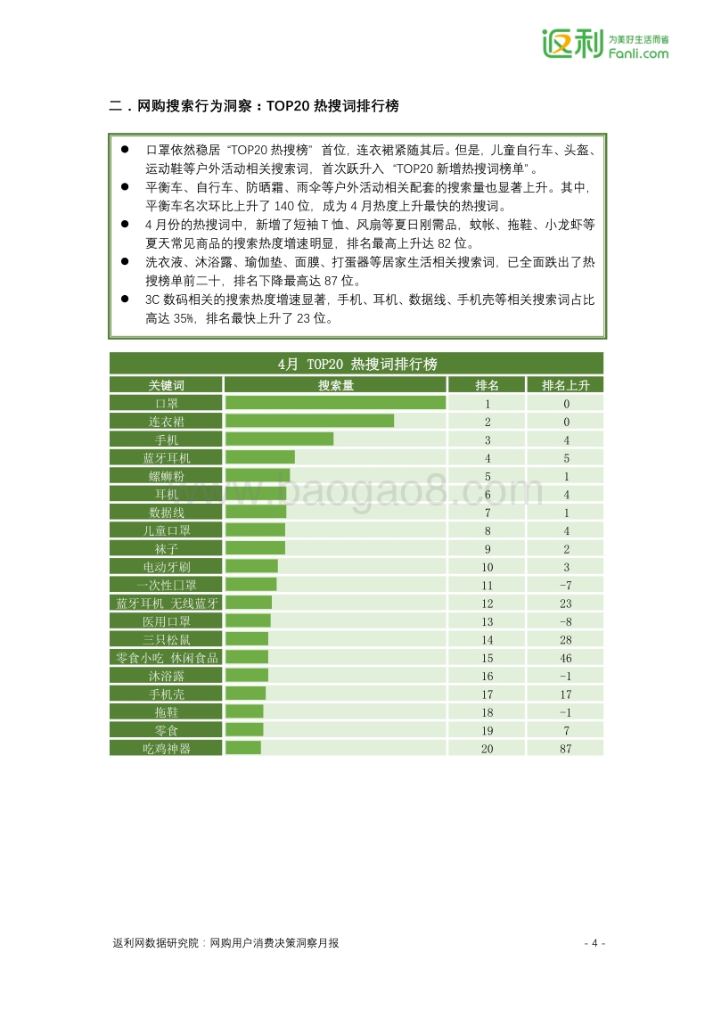 2020年4月网购用户消费决策洞察报告.pdf_第4页
