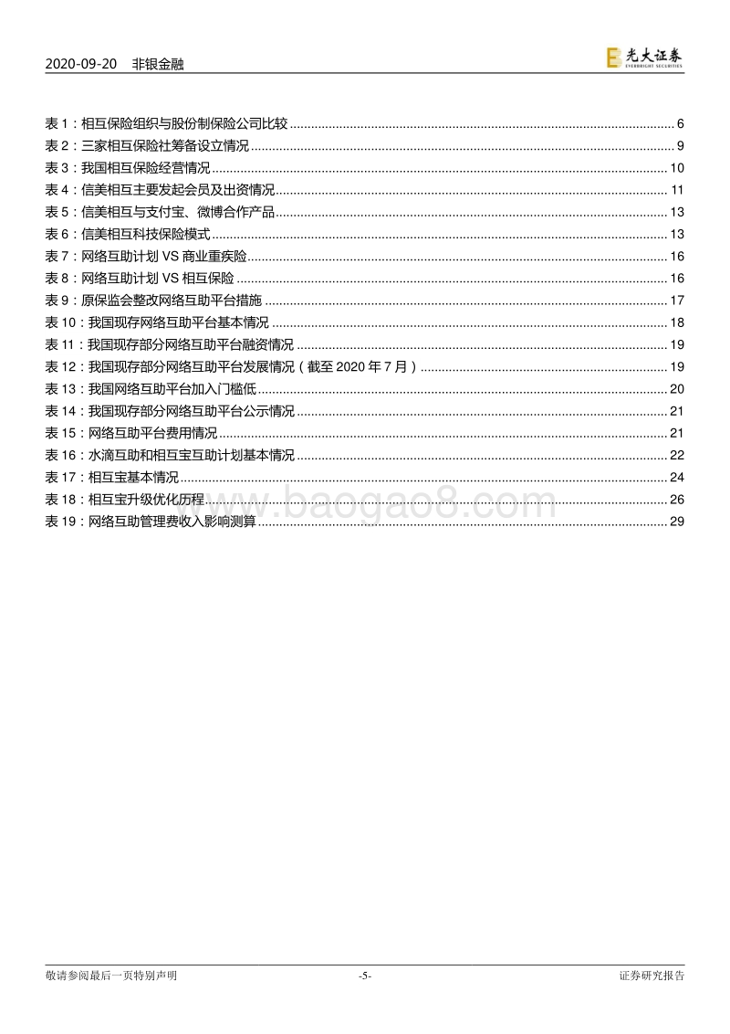 相互保险与网络互助：见微知著，水滴石穿.pdf_第5页