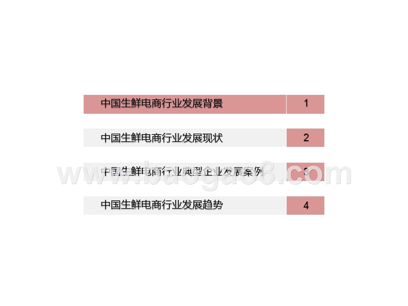 2020-2021中国生鲜电商行业研究报告.pptx_第2页