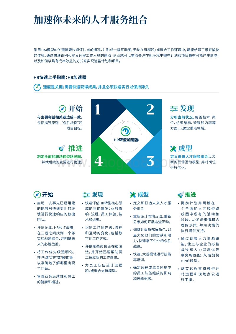 远程员工体验设计：HR转型新途径.pdf_第3页