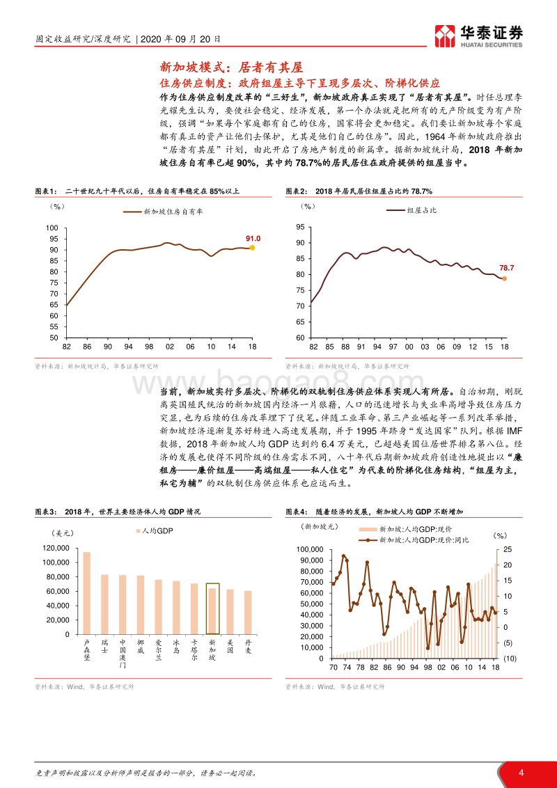 新加坡与香港住房制度对比研究.pdf_第4页