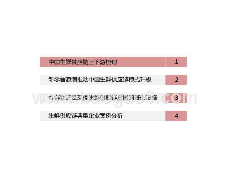 2020-2021中国生鲜供应链市场研究报告.pptx_第2页