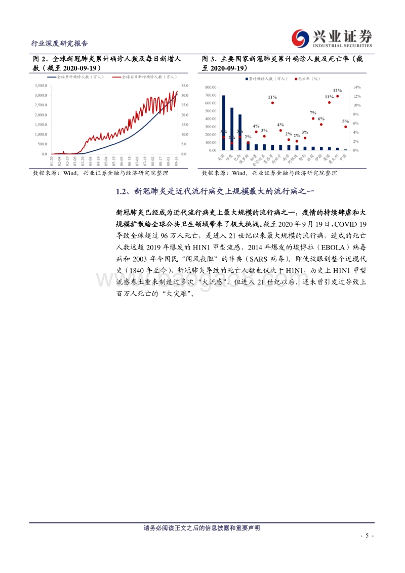 中和抗体：治疗预防兼具，新冠肺炎“特效药”.pdf_第5页