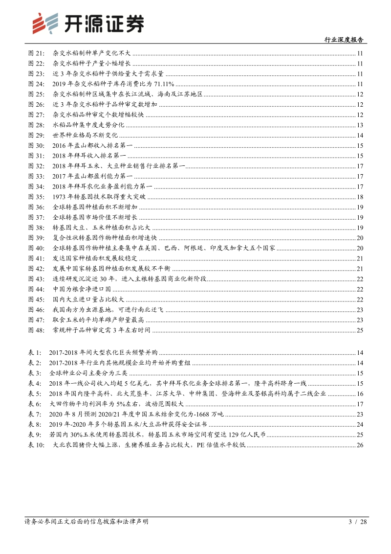 农林牧渔行业深度报告：国内种业大而不强，转基因时代有望异军突起.pdf_第3页