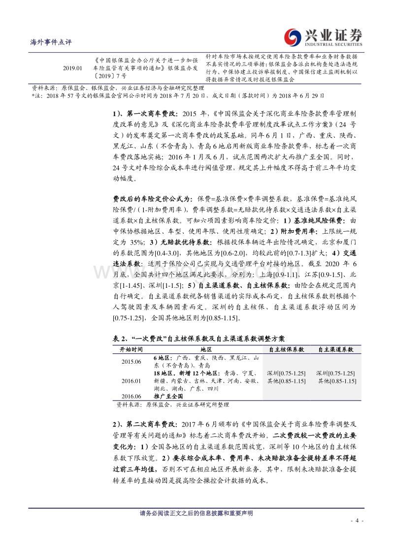 海外保险行业专题报告：车险综合改革落地，长期利好龙头.pdf_第4页