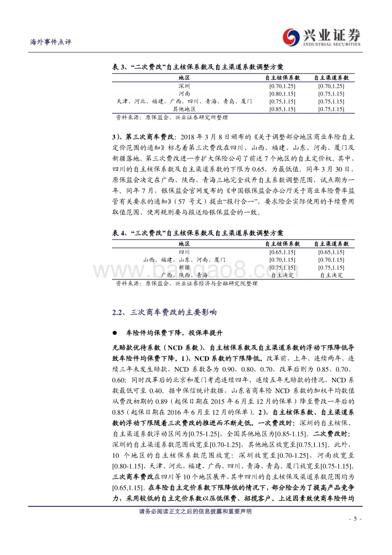 海外保险行业专题报告：车险综合改革落地，长期利好龙头.pdf_第5页