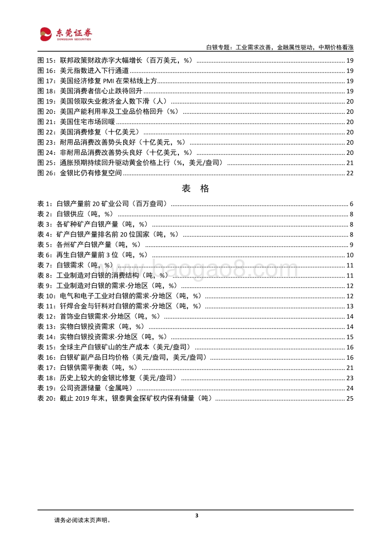 白银专题：工业需求改善，金融属性驱动，中期价格看涨.pdf_第3页
