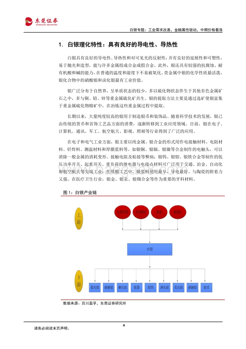 白银专题：工业需求改善，金融属性驱动，中期价格看涨.pdf_第4页