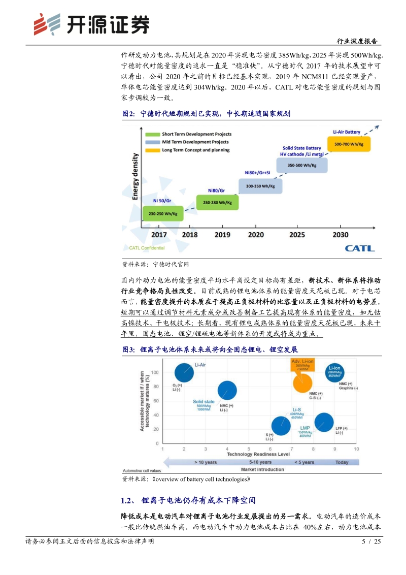 锂电池行业深度系列报告（二）：从充放电本质看材料创新，龙头共进化.pdf_第5页