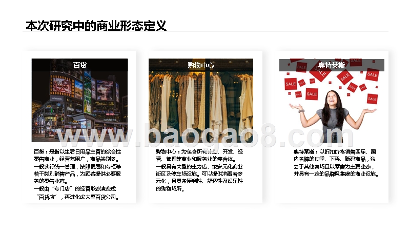2020-2021百货商业全国格局及发展趋势研究报告.pptx_第3页