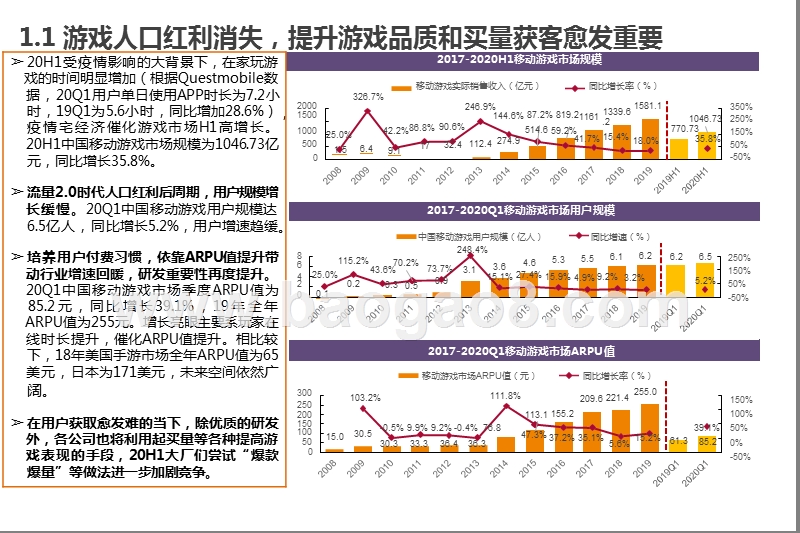 2020-2021游戏行业发展研究报告.pptx_第4页