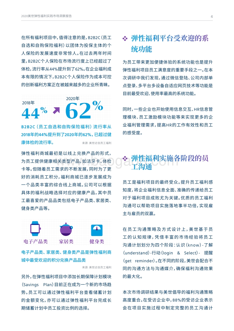 2020美世弹性福利实践市场洞察报告.pdf_第5页