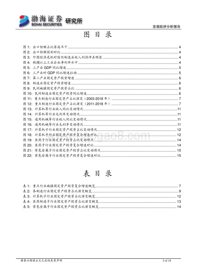 制造业投资：供求格局下的投资演变.pdf_第3页