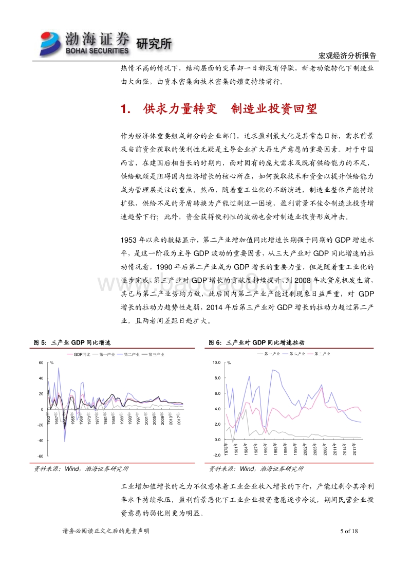 制造业投资：供求格局下的投资演变.pdf_第5页