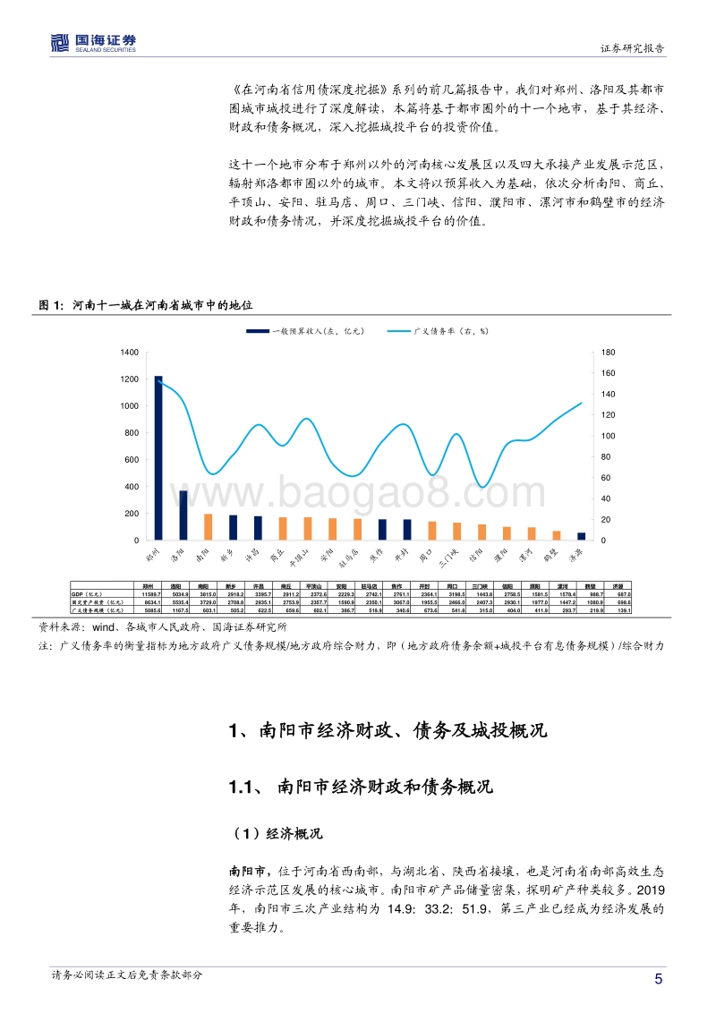 河南信用债深度挖掘系列之五：河南十一城城投深度挖掘.pdf_第5页