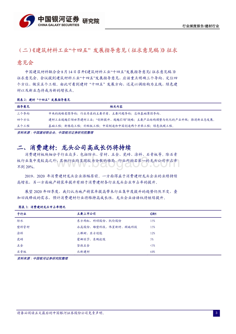 2020年四季度建材行业策略报告.pdf_第4页