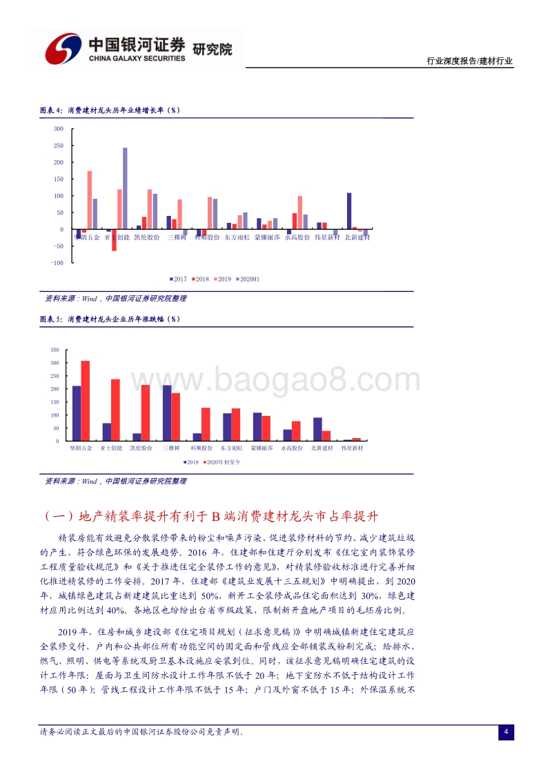 2020年四季度建材行业策略报告.pdf_第5页