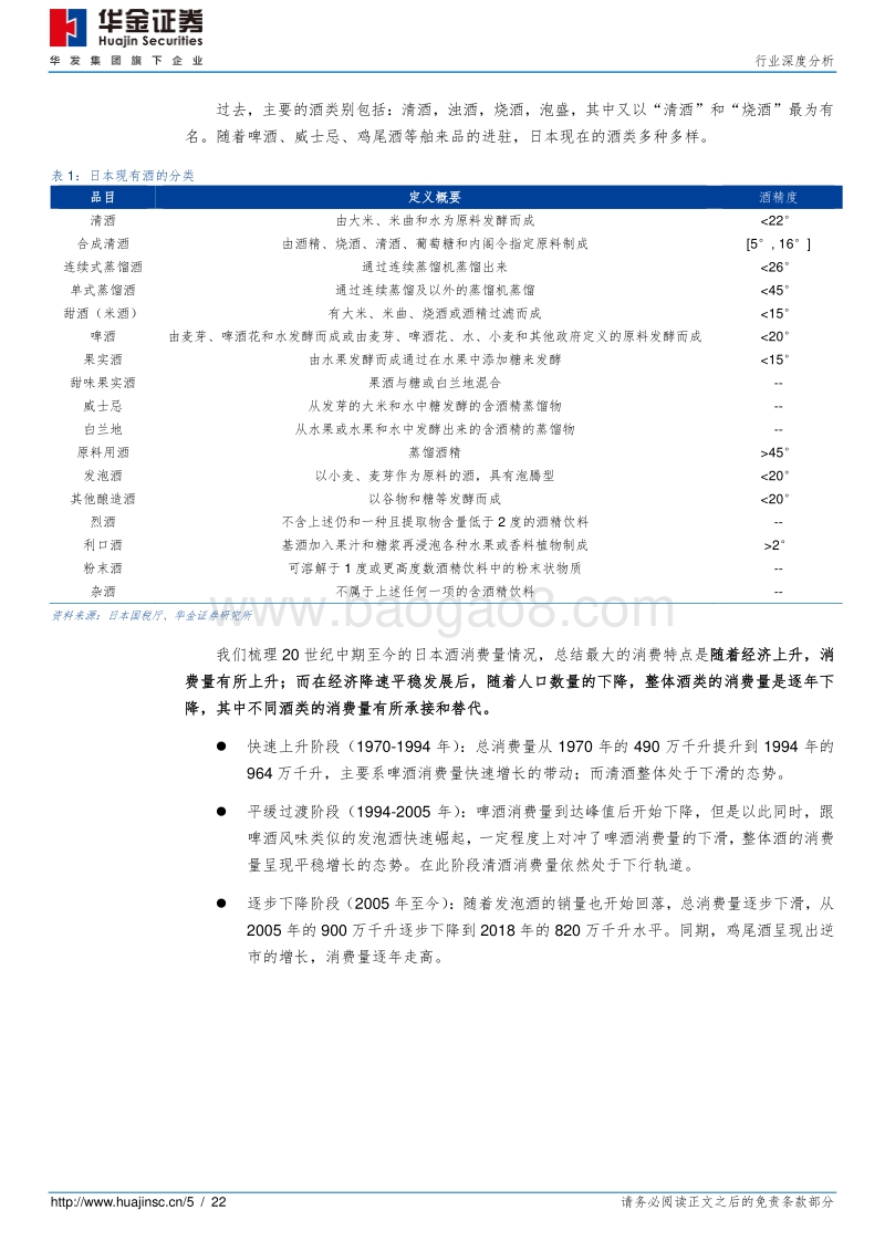 鸡尾酒系列报告：以日为鉴，探讨推动鸡尾酒发展的因素.pdf_第5页