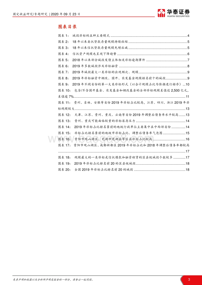 全国1966家城投非标融资数据分析：从2019年报看城投非标融资全景.pdf_第3页