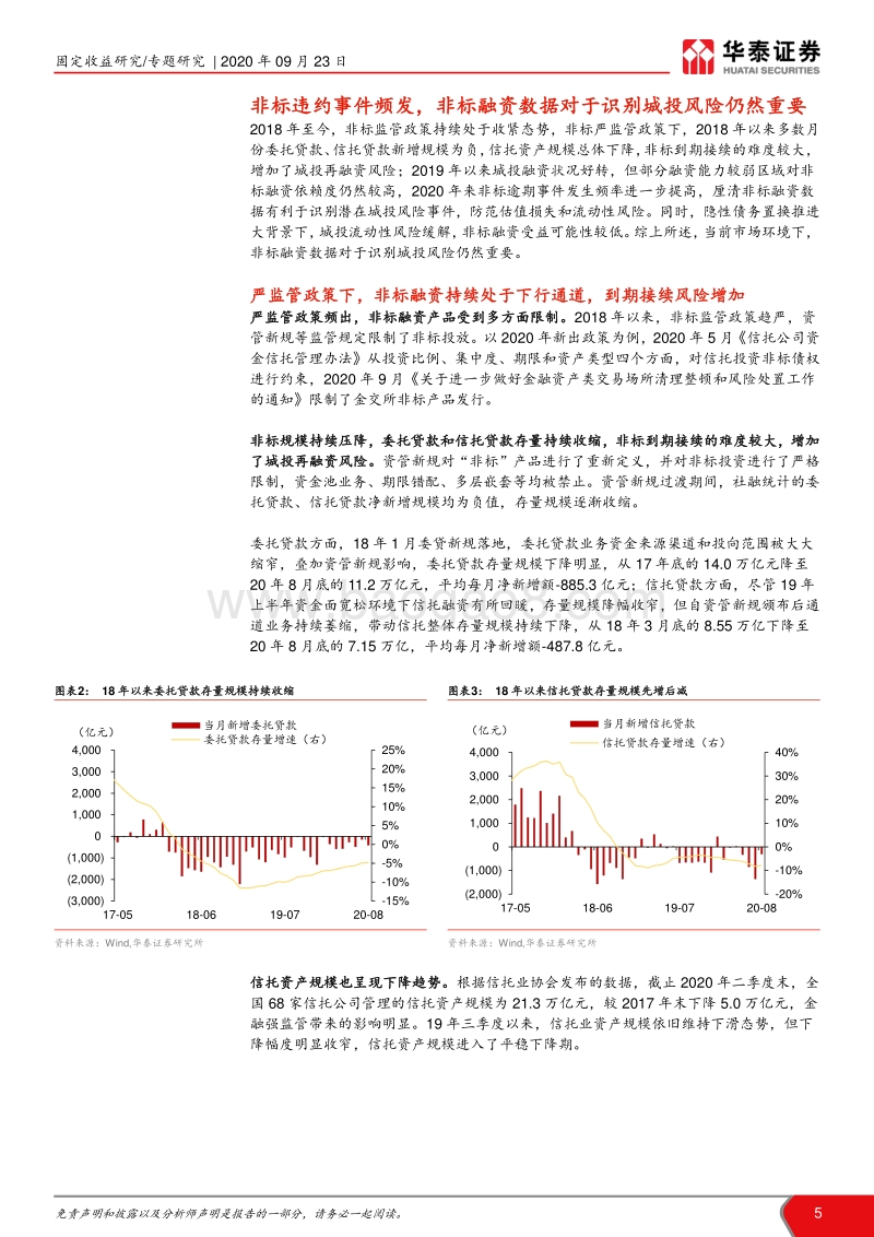 全国1966家城投非标融资数据分析：从2019年报看城投非标融资全景.pdf_第5页