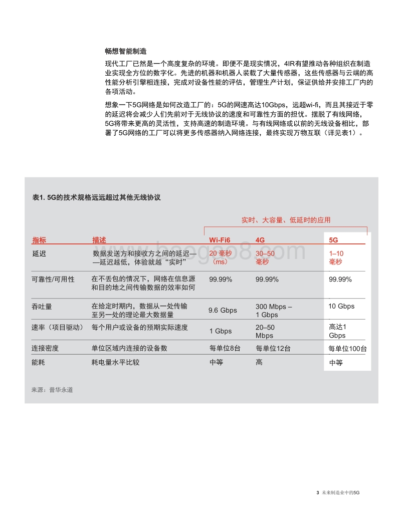 未来制造业中的5G：新的无线标准将如何加速自动化进程？.pdf_第3页