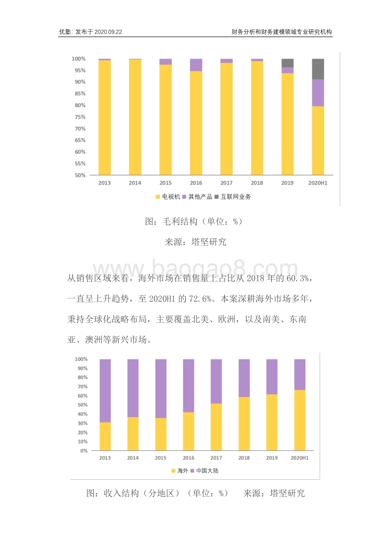 TCL电子财务建模：销量逆势增长31%！怎么做到的？.pdf_第5页