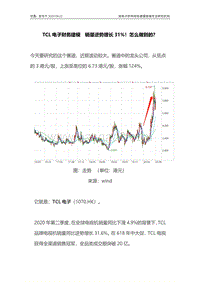 TCL电子财务建模：销量逆势增长31%！怎么做到的？.pdf