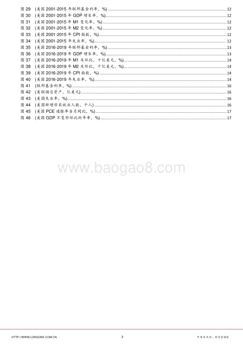 美国货币政策的实践与启示.pdf_第3页