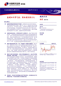 建筑行业深度报告：基建回升景气高，装配建筑潜力大.pdf
