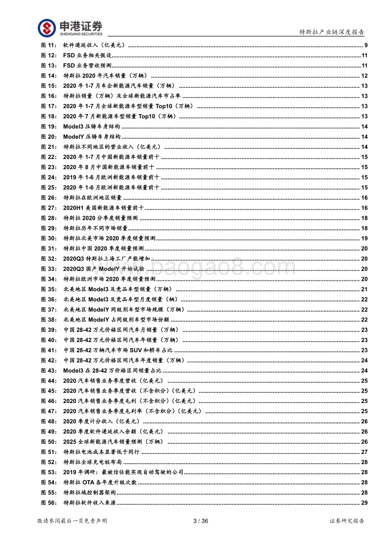 特斯拉产业链：超预期渐成常态，产业链将再起东风.pdf_第3页
