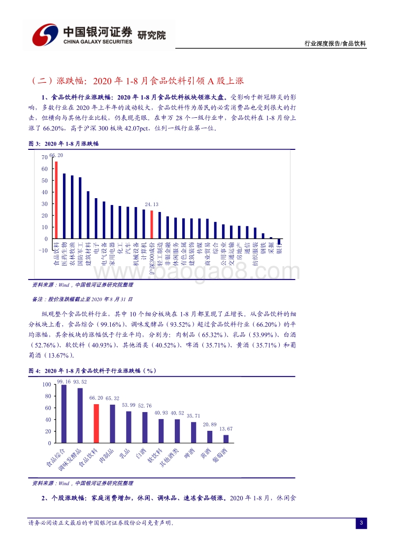 食品饮料2020中报回顾、展望：赛道价值阶段性凸显，分化利好优质企业集中度提升.pdf_第5页