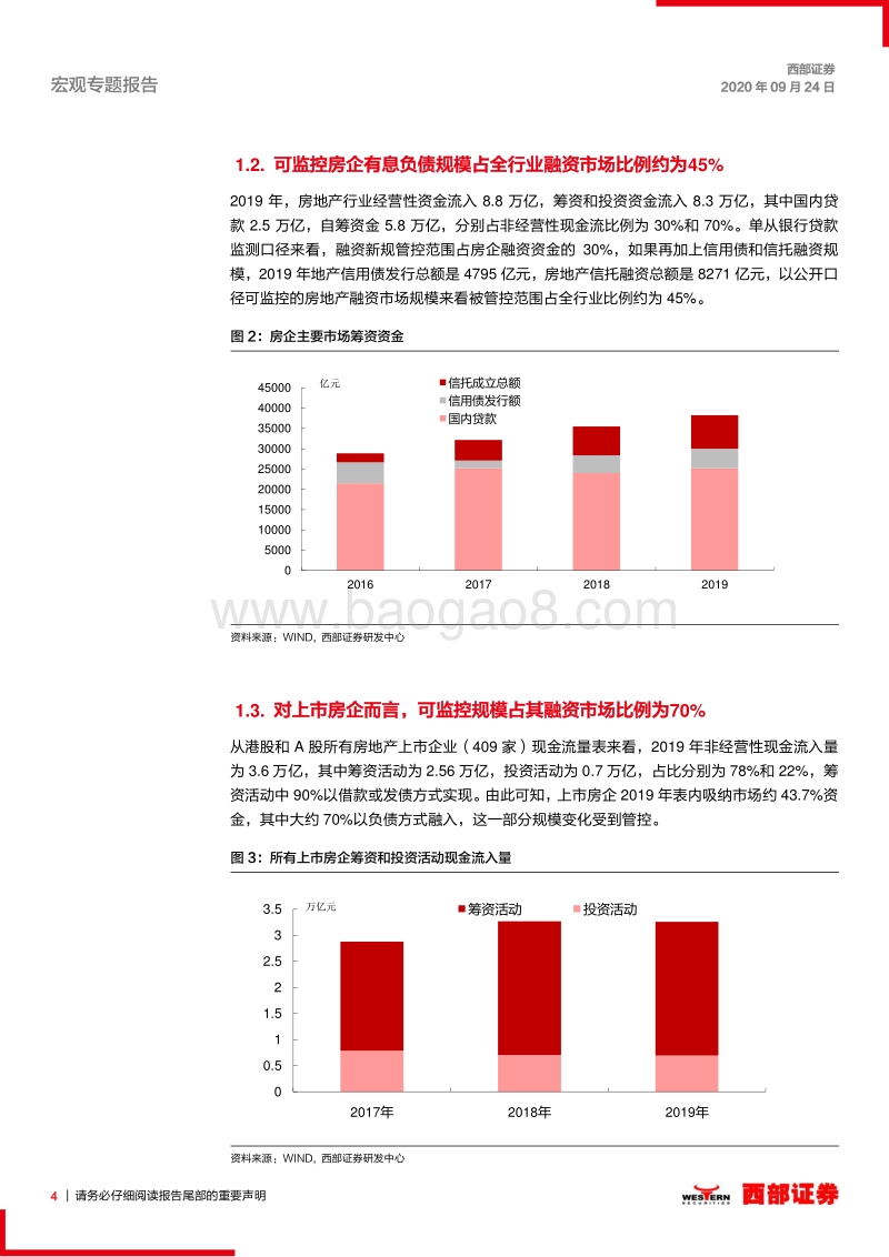 宏观经济之地产研究专题之二：地产融资新规的潜在影响分析.pdf_第4页