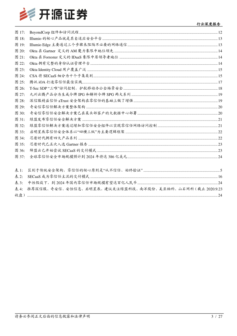 零信任：网络安全理念的重塑.pdf_第3页