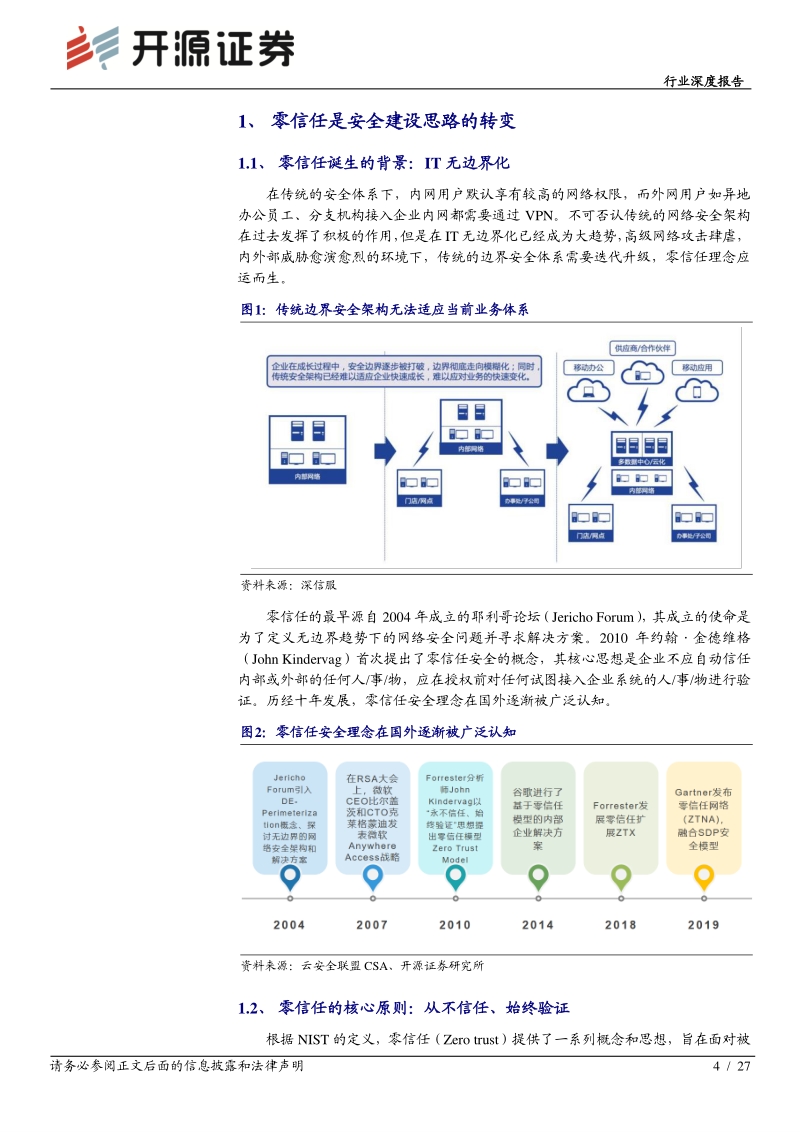 零信任：网络安全理念的重塑.pdf_第4页