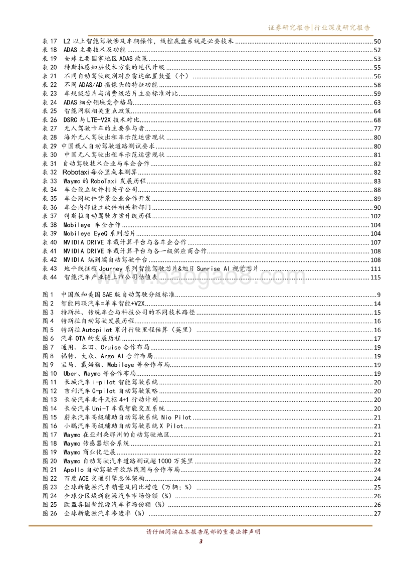 2020年智能网联汽车产业深度研究报告.pdf_第3页