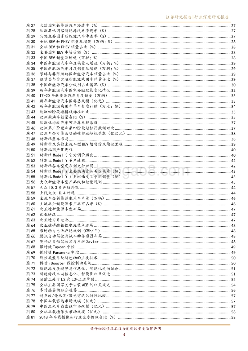 2020年智能网联汽车产业深度研究报告.pdf_第4页